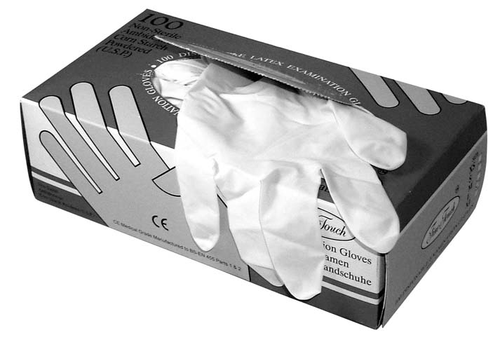 Hand Protection